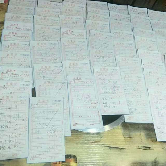 餐厅员工在“瞎忙”？试试这7招